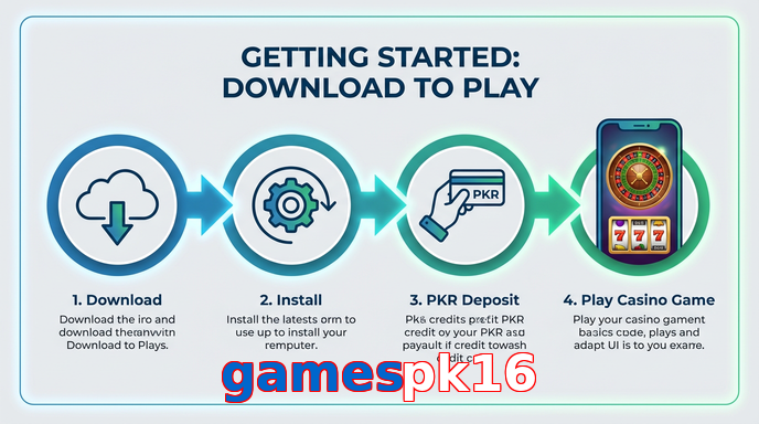 Game list for Gamespk16 gamedownload section